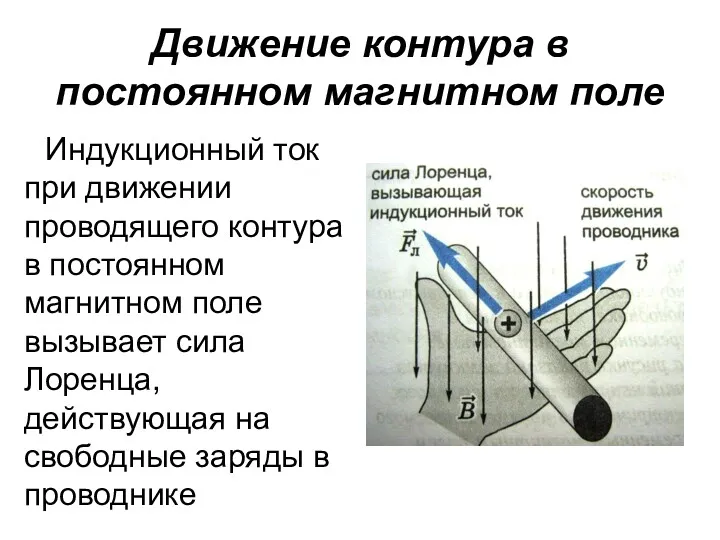 Движение контура в постоянном магнитном поле Индукционный ток при движении