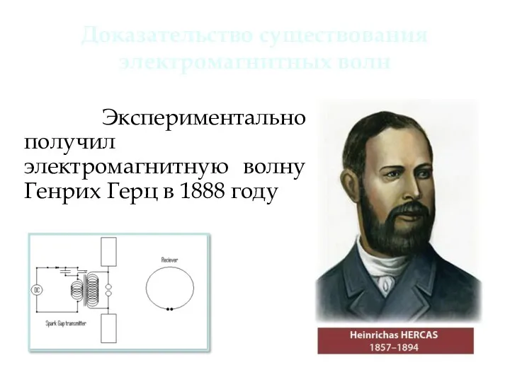 Доказательство существования электромагнитных волн Экспериментально получил электромагнитную волну Генрих Герц в 1888 году