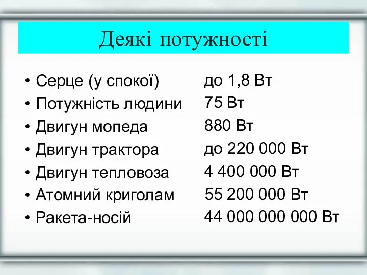 Деякі потужності Серце (у спокої) Потужність людини Двигун мопеда Двигун трактора Двигун тепловоза