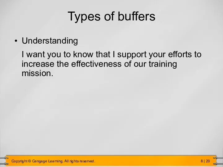 Types of buffers Understanding I want you to know that I support your