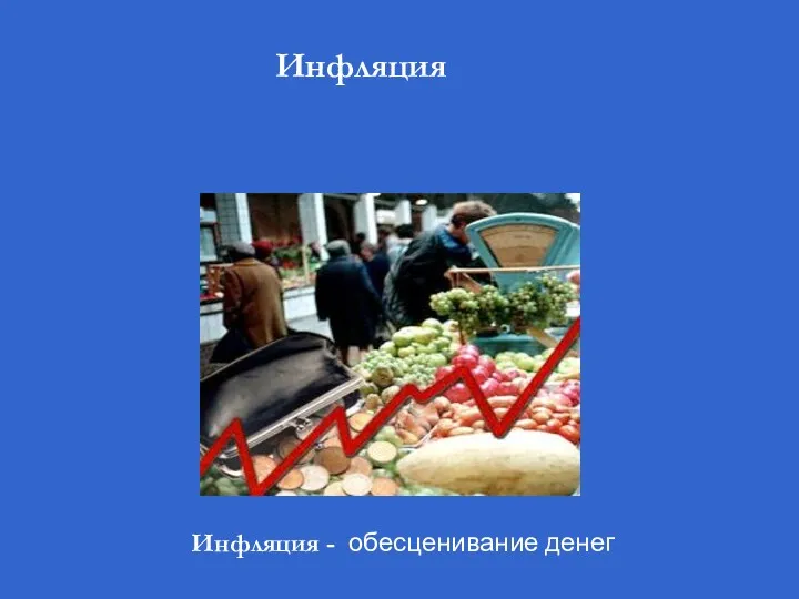 Инфляция Инфляция - обесценивание денег