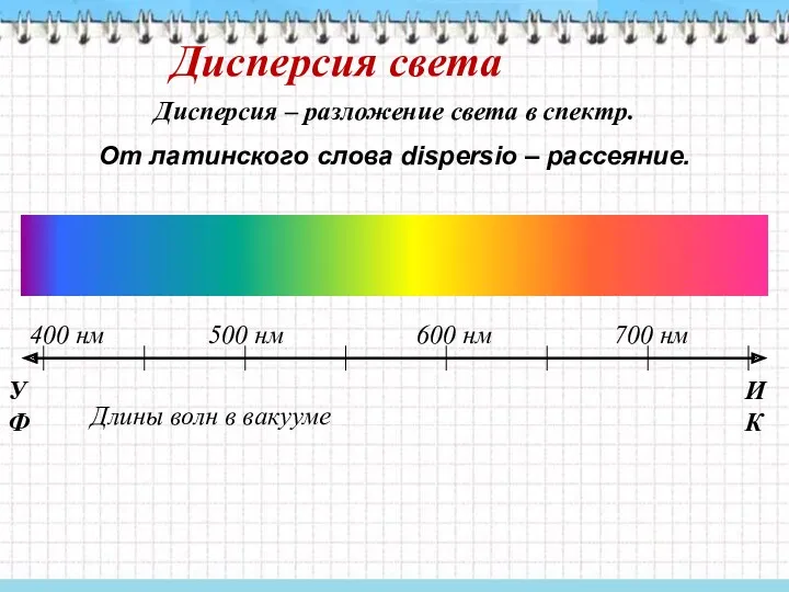 Дисперсия света Дисперсия – разложение света в спектр. От латинского