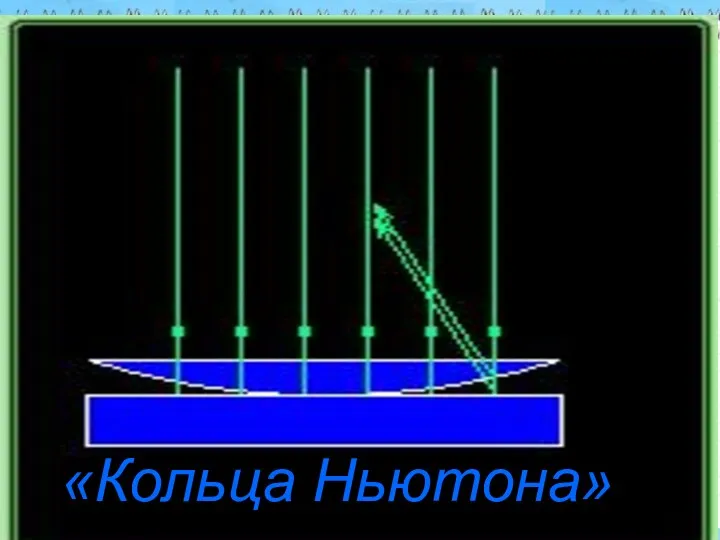 «Кольца Ньютона»