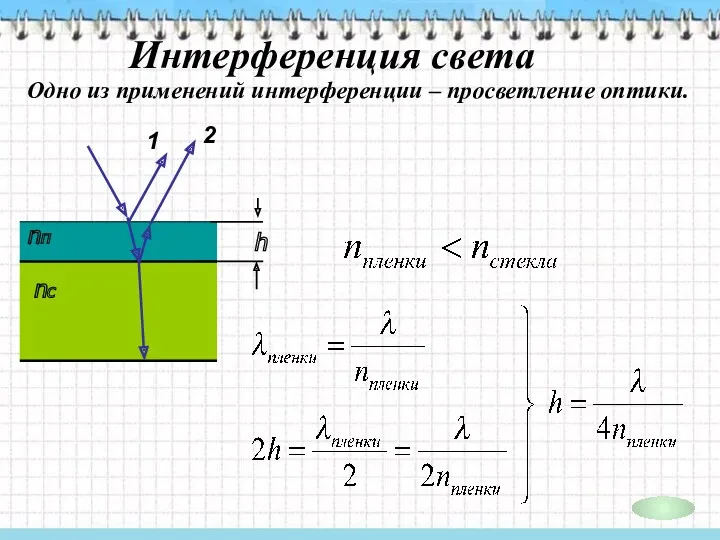 Интерференция света Одно из применений интерференции – просветление оптики.