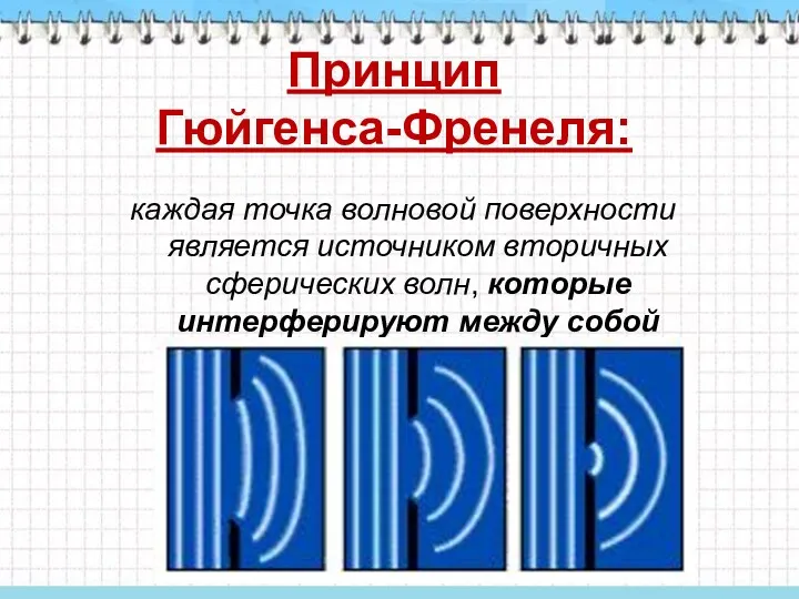 Принцип Гюйгенса-Френеля: каждая точка волновой поверхности является источником вторичных сферических волн, которые интерферируют между собой