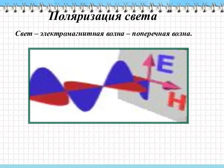 Поляризация света Свет – электромагнитная волна – поперечная волна.