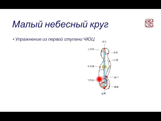 Малый небесный круг Упражнение из первой ступени ЧЮЦ