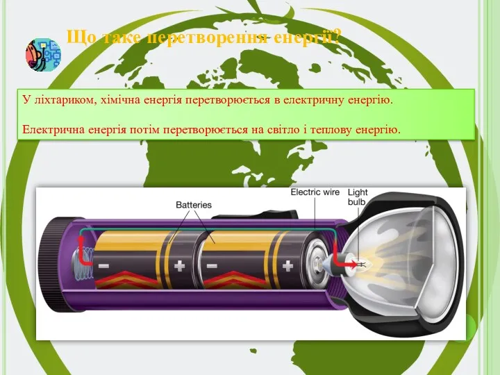 Що таке перетворення енергії? У ліхтариком, хімічна енергія перетворюється в