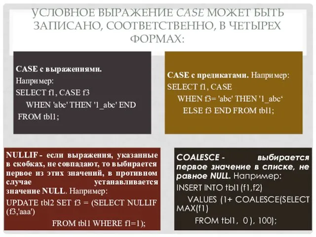 УСЛОВНОЕ ВЫРАЖЕНИЕ CASE МОЖЕТ БЫТЬ ЗАПИСАНО, СООТВЕТСТВЕННО, В ЧЕТЫРЕХ ФОРМАХ: