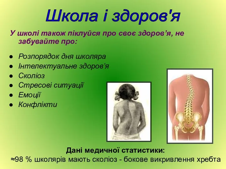 У школі також піклуйся про своє здоров’я, не забувайте про: