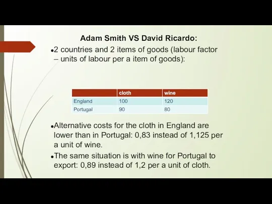 Adam Smith VS David Ricardo: 2 countries and 2 items