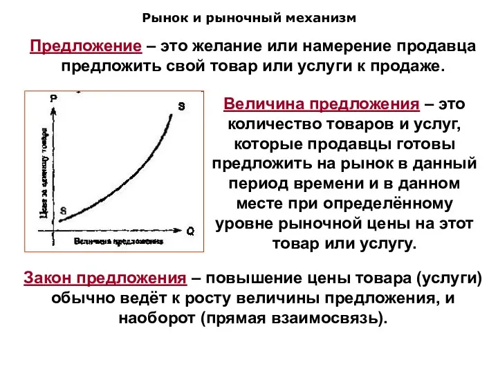 Рынок и рыночный механизм Предложение – это желание или намерение продавца предложить свой