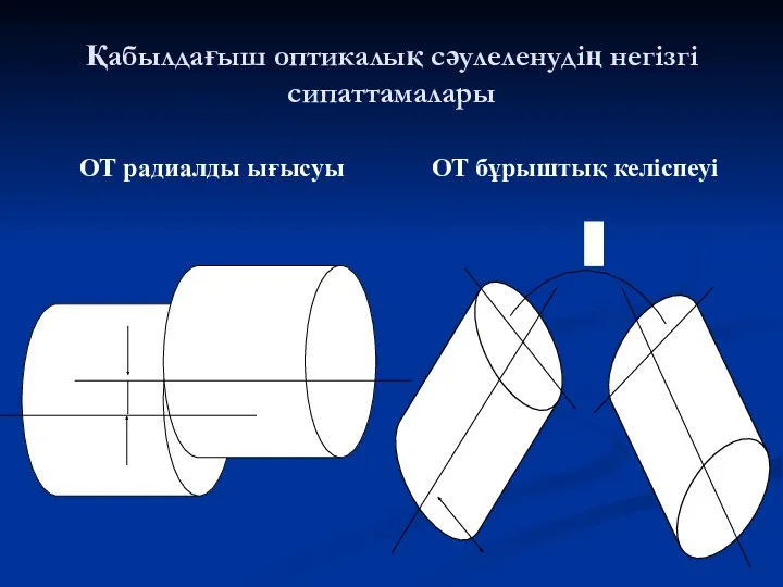 Қабылдағыш оптикалық сәулеленудің негізгі сипаттамалары ОТ радиалды ығысуы ОТ бұрыштық келіспеуі