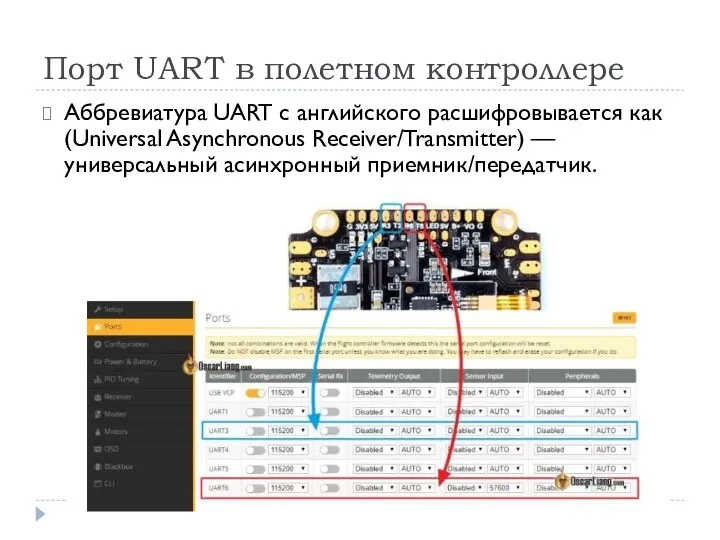 Порт UART в полетном контроллере Аббревиатура UART с английского расшифровывается как (Universal Asynchronous