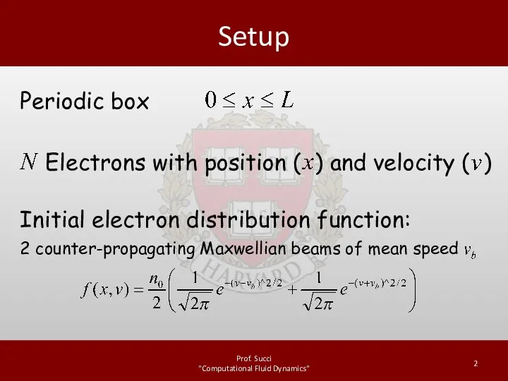 Setup Prof. Succi "Computational Fluid Dynamics" Periodic box Initial electron
