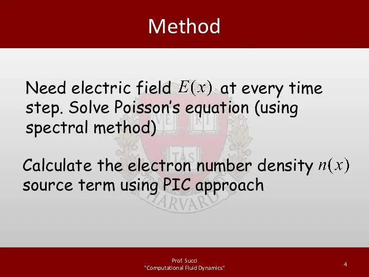 Method Prof. Succi "Computational Fluid Dynamics" Need electric field at every time step.