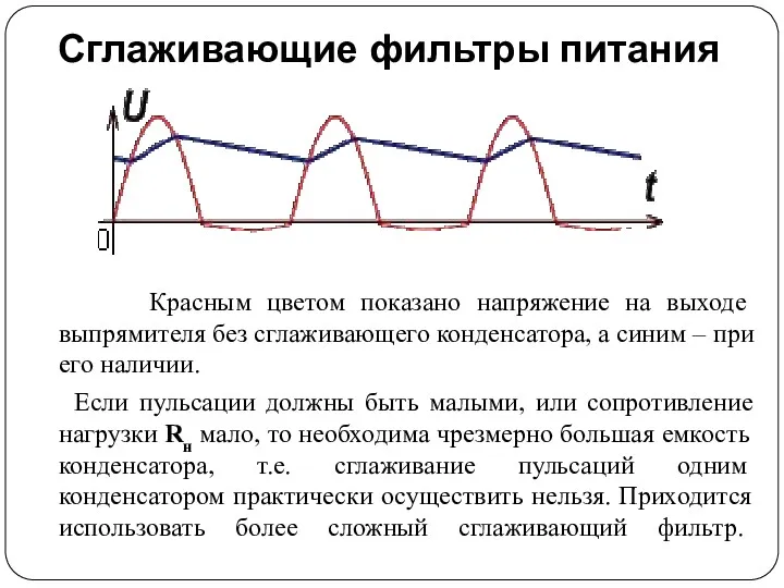 Сглаживающие фильтры питания Красным цветом показано напряжение на выходе выпрямителя