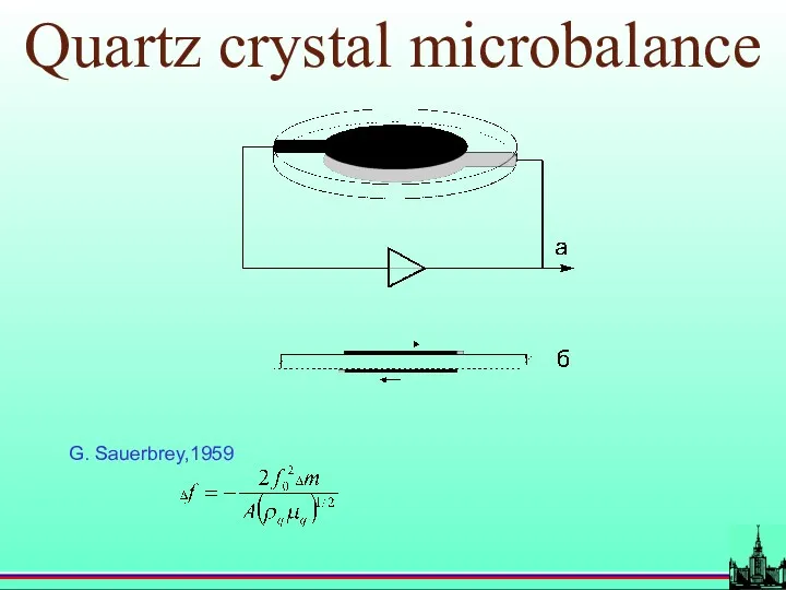 Quartz crystal microbalance G. Sauerbrey,1959