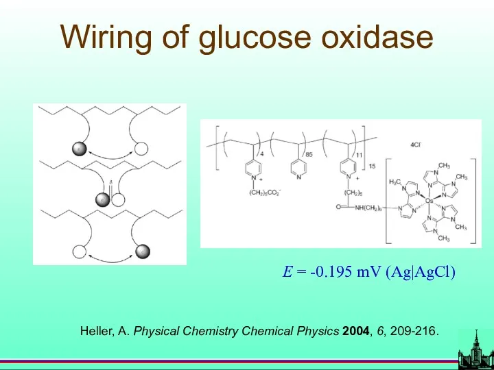 Wiring of glucose oxidase Heller, A. Physical Chemistry Chemical Physics