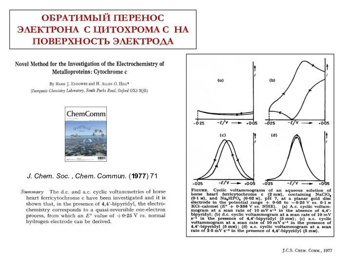 J. Chem. Soc. , Chem. Commun. (1977) 71 ОБРАТИМЫЙ ПЕРЕНОС