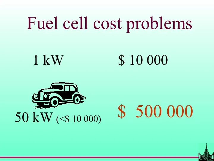 Fuel cell cost problems 1 kW $ 10 000 $ 500 000