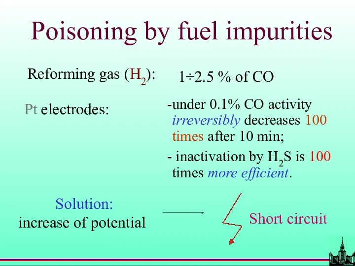 Poisoning by fuel impurities Reforming gas (H2): 1÷2.5 % of