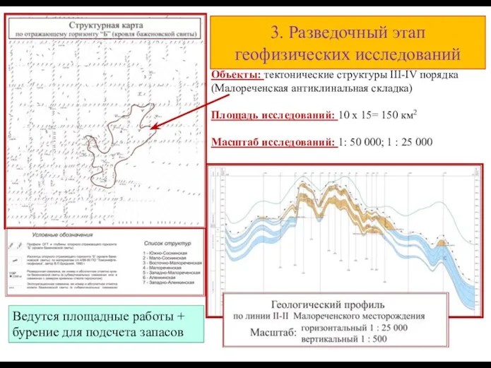 3. Разведочный этап геофизических исследований Объекты: тектонические структуры III-IV порядка