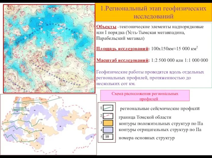 1.Региональный этап геофизических исследований Схема расположения региональных профилей номера основных