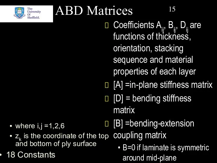 ABD Matrices where i,j =1,2,6 zk is the coordinate of