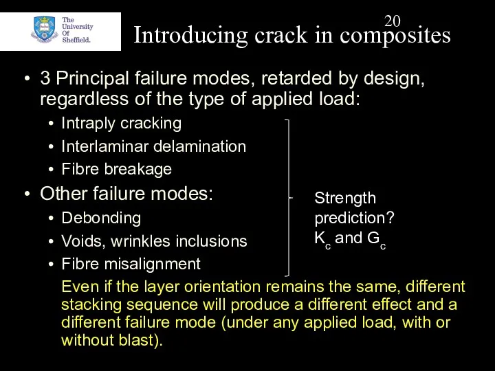 Introducing crack in composites 3 Principal failure modes, retarded by