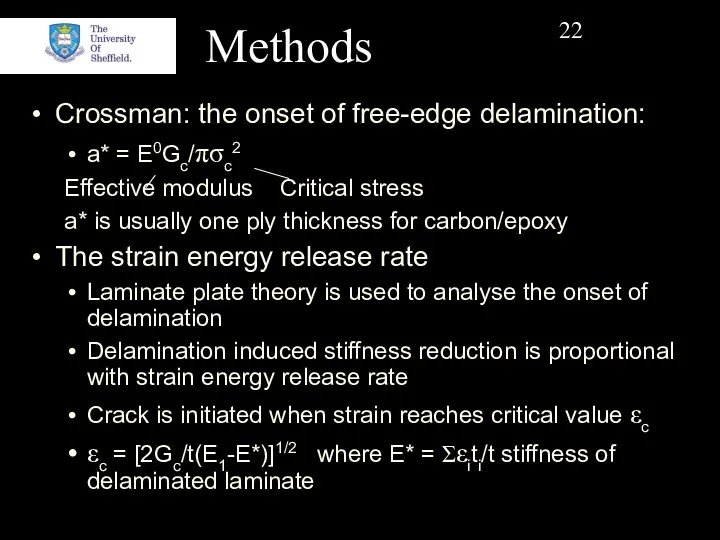 Methods Crossman: the onset of free-edge delamination: a* = E0Gc/πσc2 Effective modulus Critical