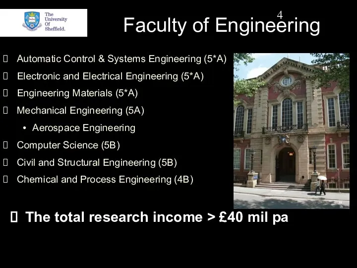 Faculty of Engineering Automatic Control & Systems Engineering (5*A) Electronic and Electrical Engineering