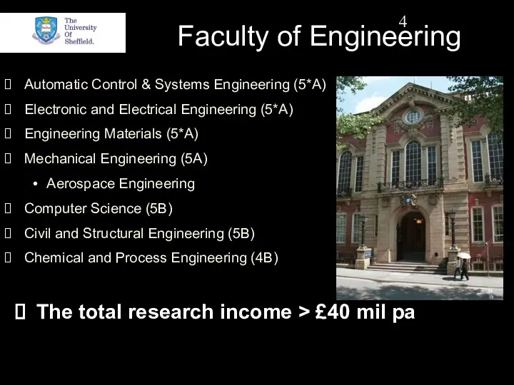 Faculty of Engineering Automatic Control & Systems Engineering (5*A) Electronic