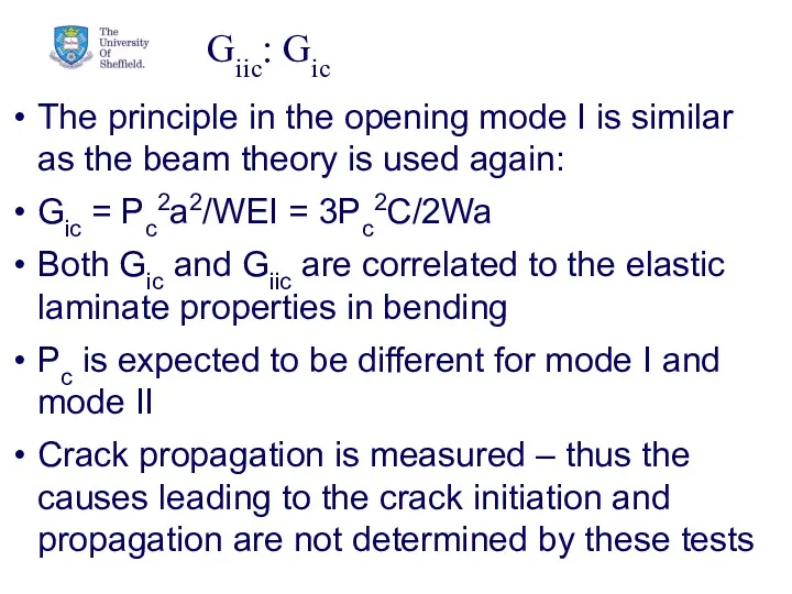 Giic: Gic The principle in the opening mode I is similar as the