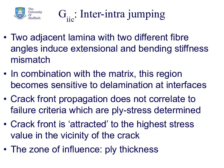 Giic: Inter-intra jumping Two adjacent lamina with two different fibre angles induce extensional