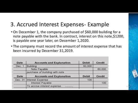 3. Accrued Interest Expenses- Example On December 1, the company