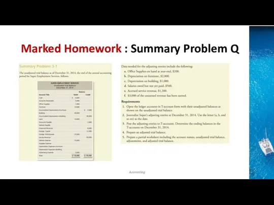 Marked Homework : Summary Problem Q Accounting