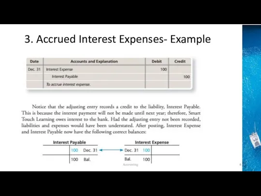 3. Accrued Interest Expenses- Example Accounting