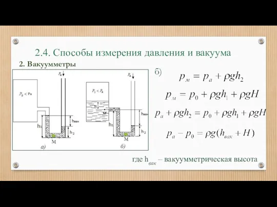 2.4. Способы измерения давления и вакуума где hвак – вакуумметрическая высота 2. Вакуумметры б) М М