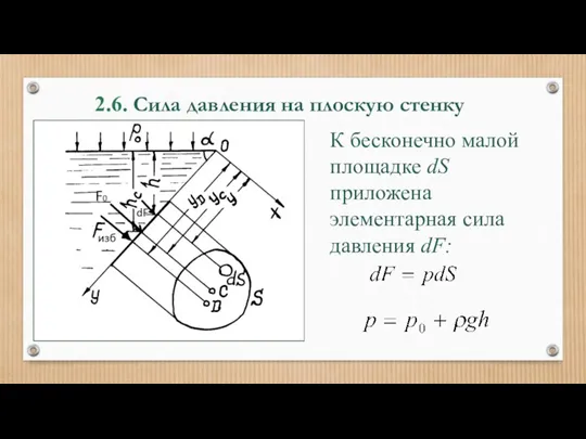 2.6. Сила давления на плоскую стенку К бесконечно малой площадке dS приложена элементарная сила давления dF: