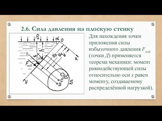 2.6. Сила давления на плоскую стенку Для нахождения точки приложения силы избыточного давления