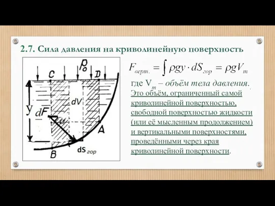 2.7. Сила давления на криволинейную поверхность где Vт – объём тела давления.. Это