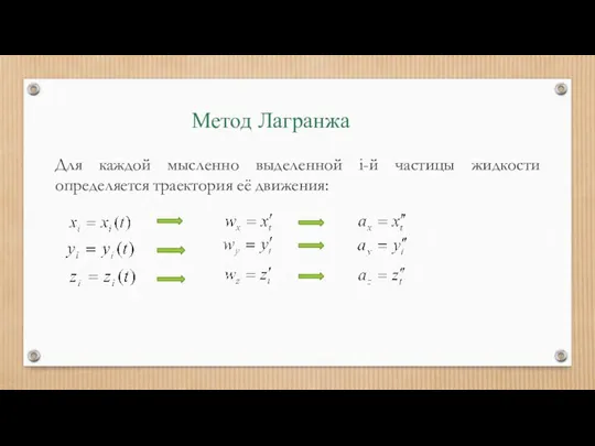 Метод Лагранжа Для каждой мысленно выделенной i-й частицы жидкости определяется траектория её движения: