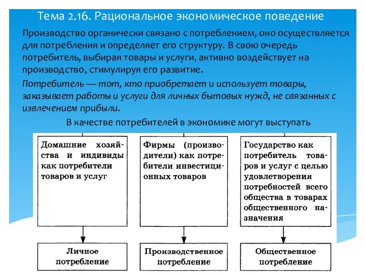 Тема 2.16. Рациональное экономическое поведение Производство органически связано с потреблением,