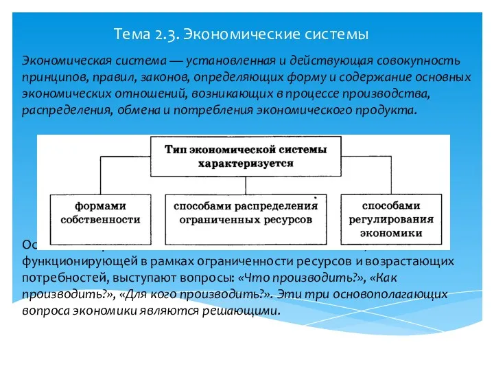 Тема 2.3. Экономические системы Экономическая система — установленная и действующая