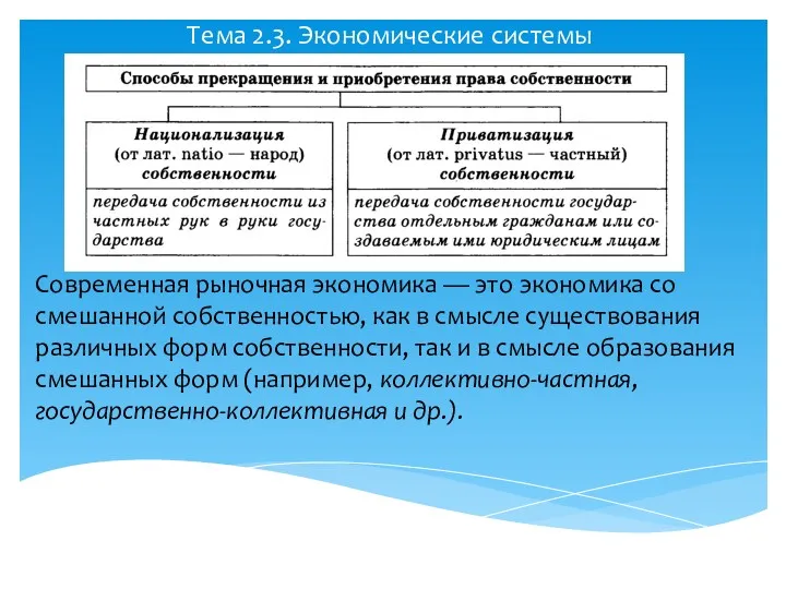 Тема 2.3. Экономические системы Современная рыночная экономика — это экономика