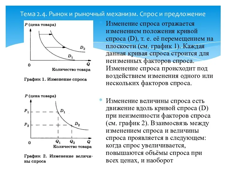 Тема 2.4. Рынок и рыночный механизм. Спрос и предложение Изменение