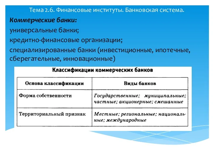 Тема 2.6. Финансовые институты. Банковская система. Коммерческие банки: универсальные банки;