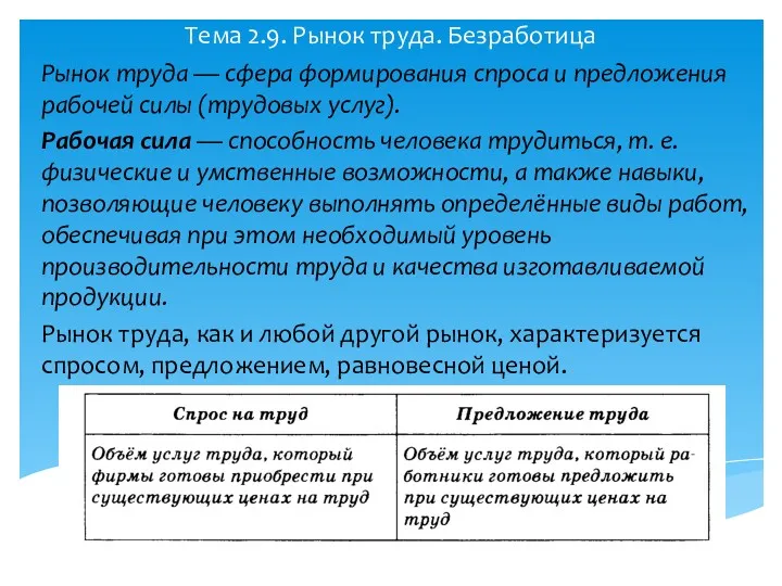 Тема 2.9. Рынок труда. Безработица Рынок труда — сфера формирования