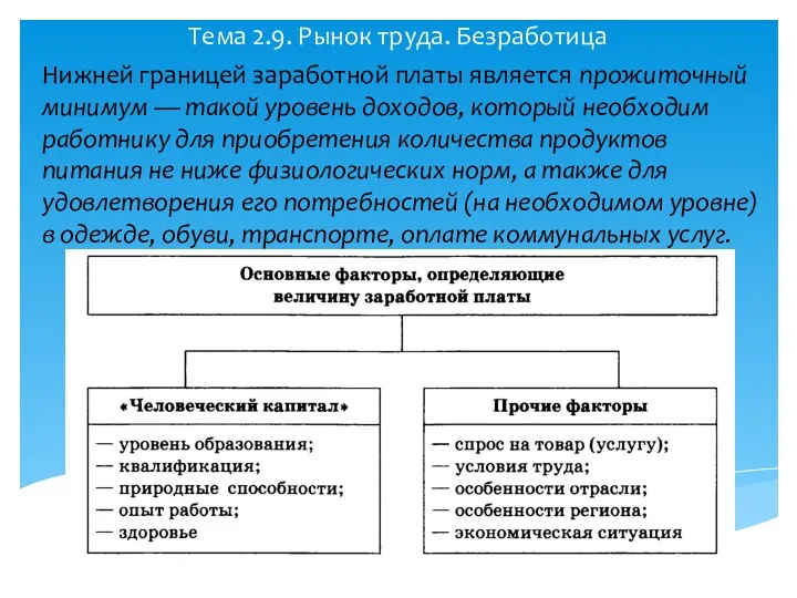 Тема 2.9. Рынок труда. Безработица Нижней границей заработной платы является